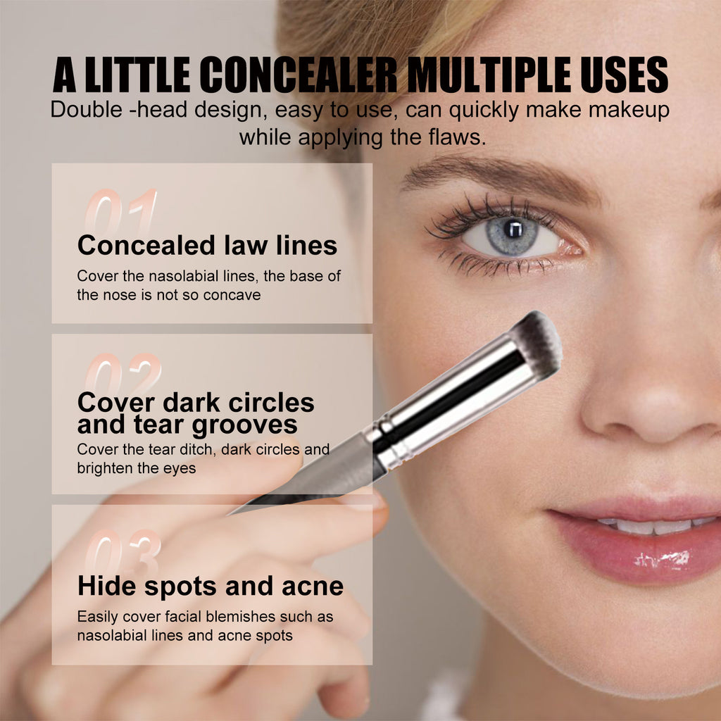 Three-Color Concealer Palette – Full Coverage Dark Circles, Spots & Blemish Corrector